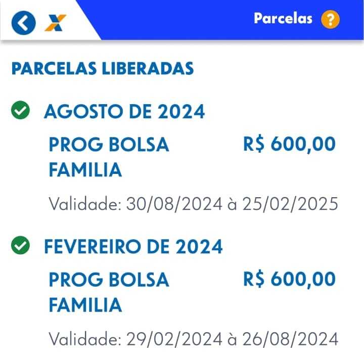 Bolsa Família: qual é o PRAZO de validade dos pagamentos e o que fazer se passar da data? Caixa lança aviso IMPORTANTE!