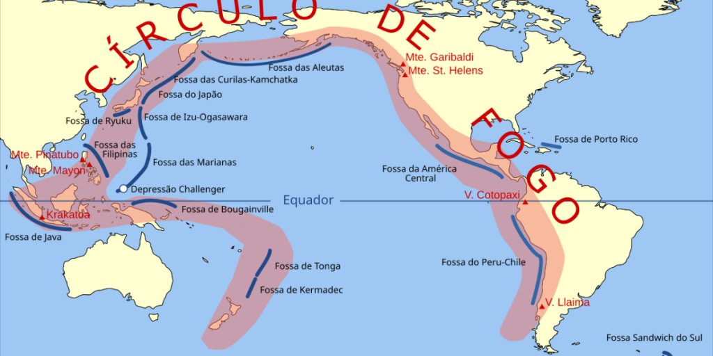 O que é um tsunami entenda como ele se forma e os riscos envolvidos